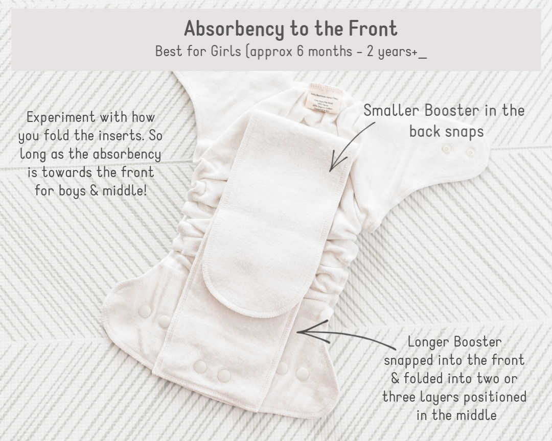 14 Total Hemp Layers All Natural Fabrics All-in-One Baby Cloth Diaper with Pocket Includes 4 Layer Hemp Insert for Overnight Protection Newborn-3 Waterproof & Leakproof 